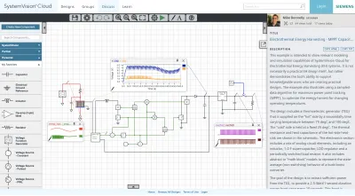 SystemVision Cloud Website Screenshot